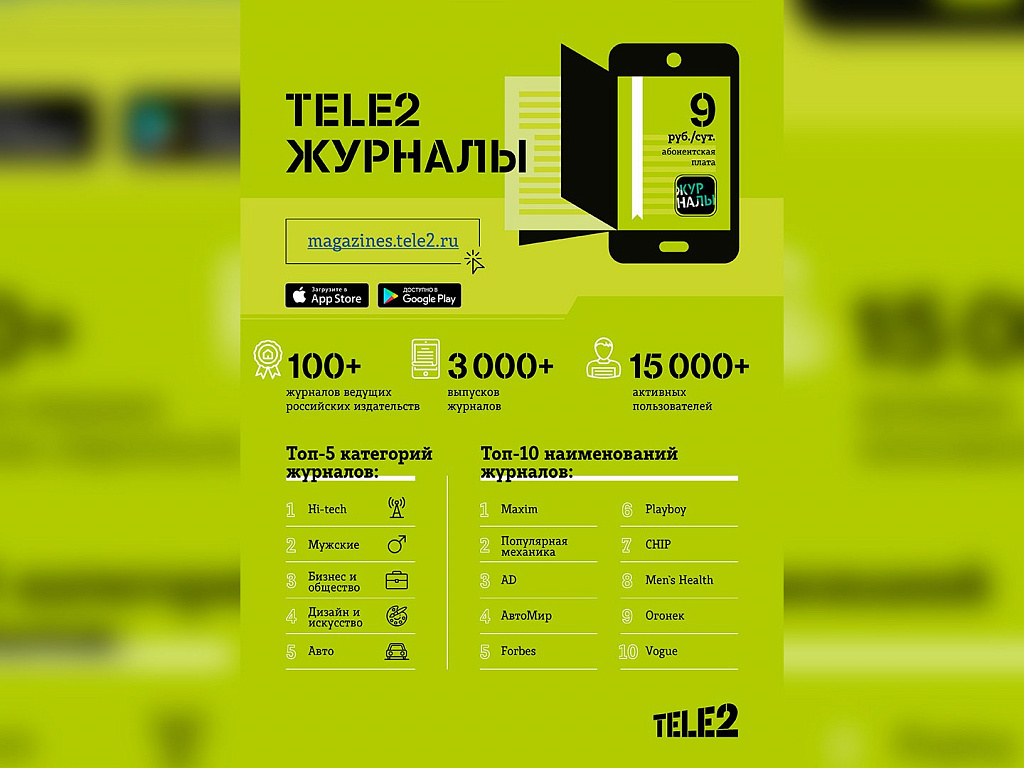 Теле 24 отзывы. Hsr телемагазин. Теле 24 отзывы. Теле 24 отзывы. Сокольническая площадь 4 корп 1-2.