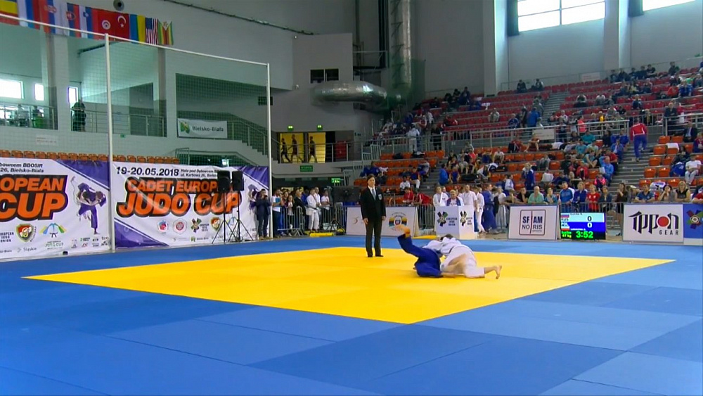 Обзор спортивных событий от 22.05.2018