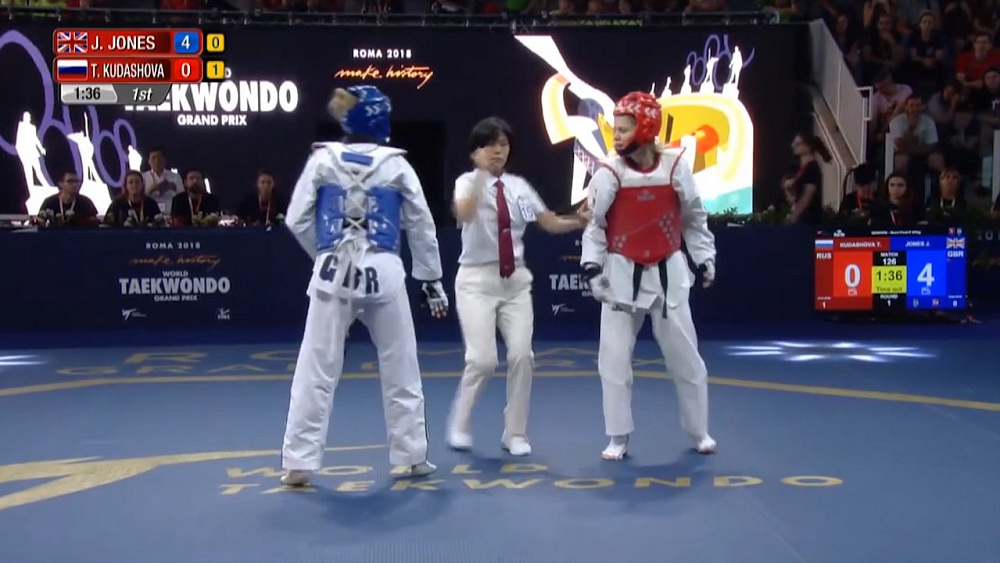 Обзор спортивных событий от 05.06.2018