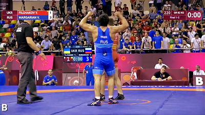 Обзор спортивных событий от 07.06.2018