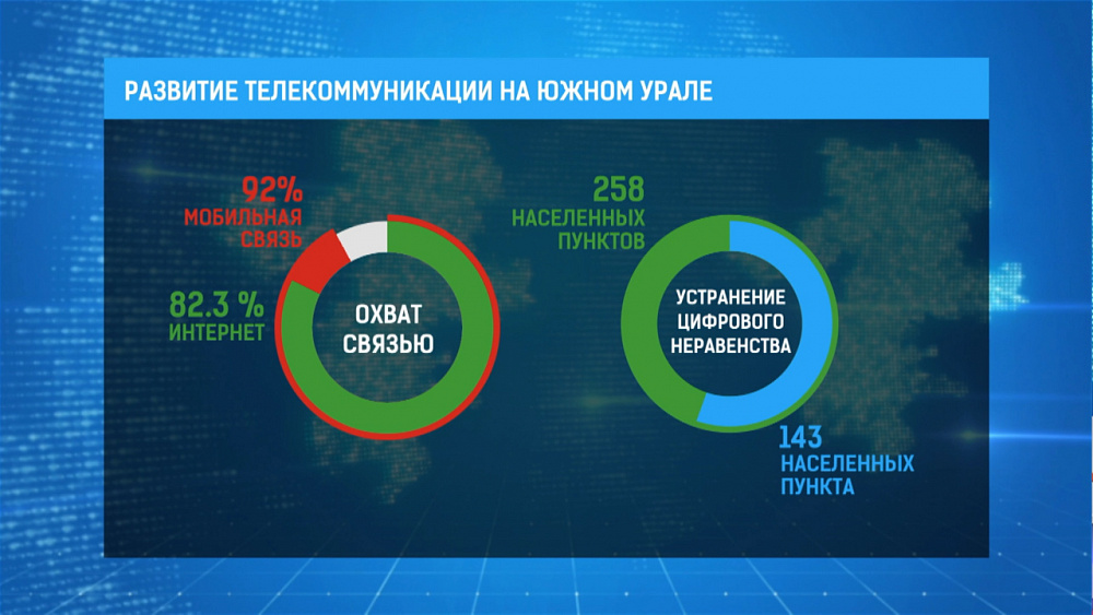 В Южноуральских селах появляется интернет