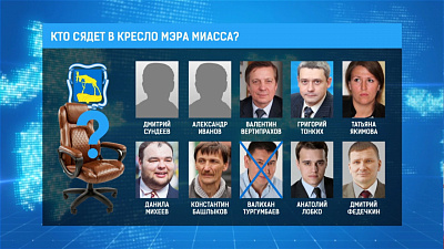 Валихан Тургумбаев выбыл из гонки на пост мэра Миасса