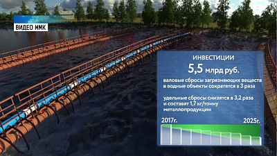 ММК реализует водоохранный проект