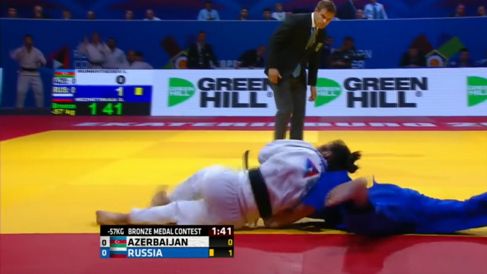 Обзор спортивных событий от 19.07.2018