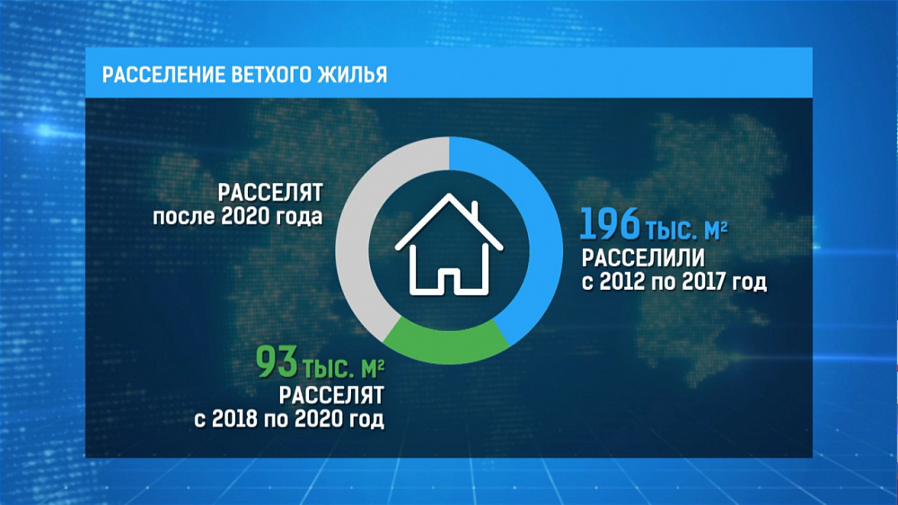 Переселенцам из бараков предложат вторичное жилье