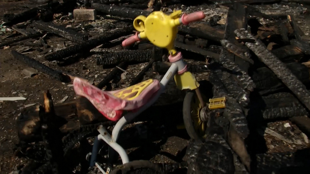 Происшествия дня 21.08.2018