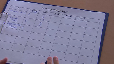 Образовательные центры Челябинска