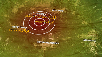 Карта толчков