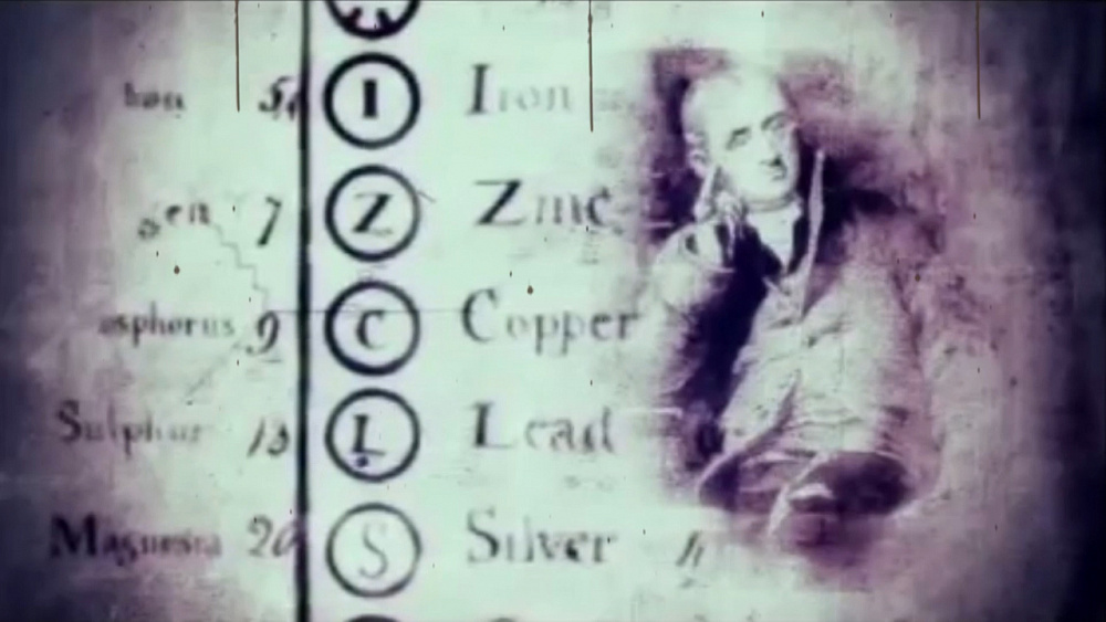 Первое кругосветное путешествие