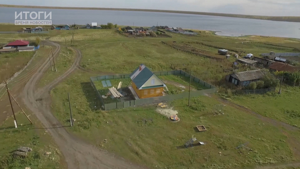 Итоги. Время новостей от 06.10.2018