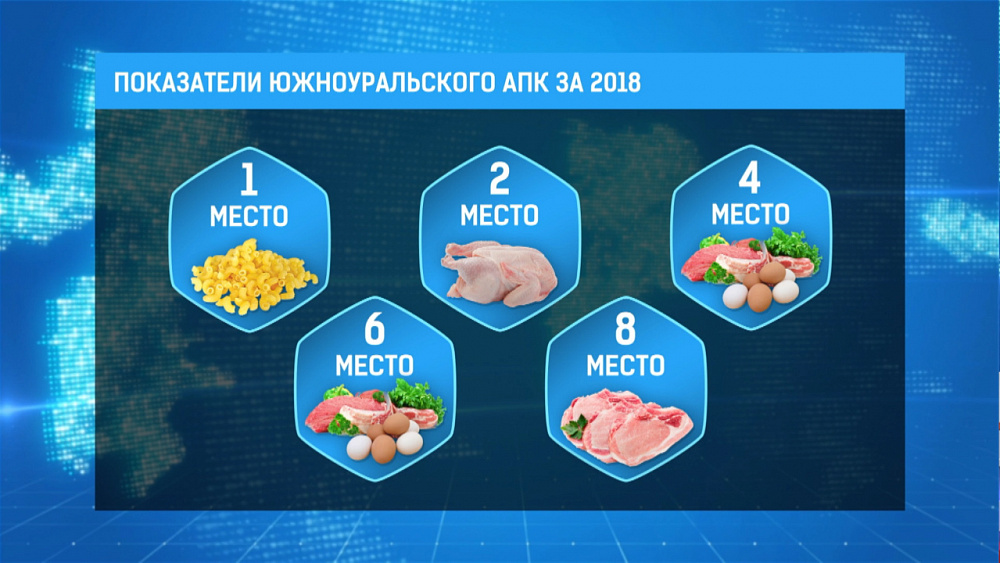 Показатели южноуральского АПК за 2018 год