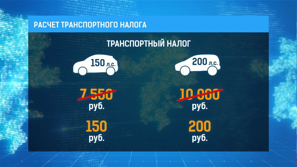 Кто может расчитывать на скидку по налогу?