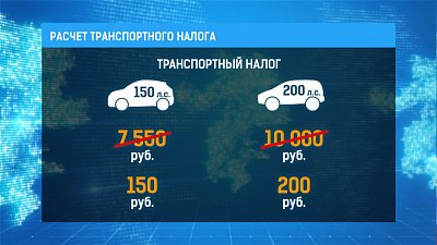 Кто может расчитывать на скидку по налогу?