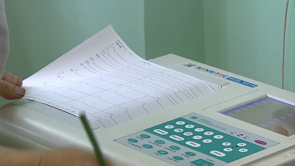 О здоровье 20.10.2018