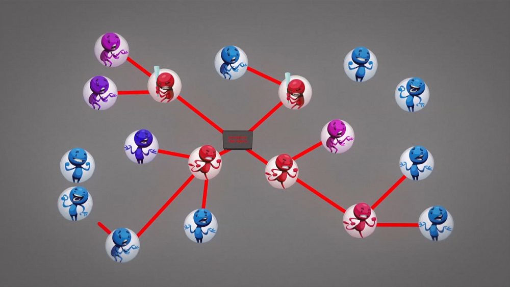 Урок информационной безопасности – фейковые страницы