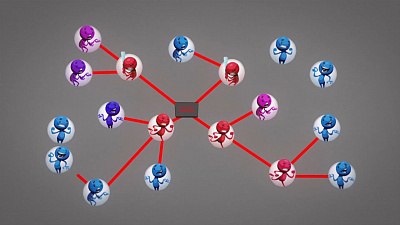 Урок информационной безопасности – фейковые страницы