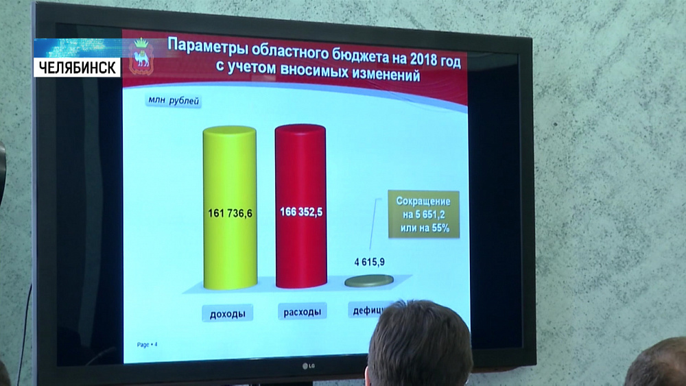 Дефицит областного бюджета сокращен на 5 млрд рублей
