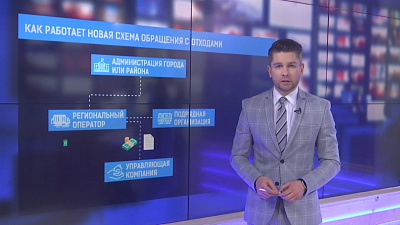 Как работает новая схема обращения с отходами