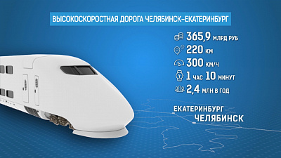 ВСМ включили в план развития инфраструктуры РФ