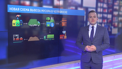 Новая схема вывоза мусора в Челябинске