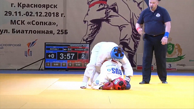 Обзор спортивных событий от 04.12.2018