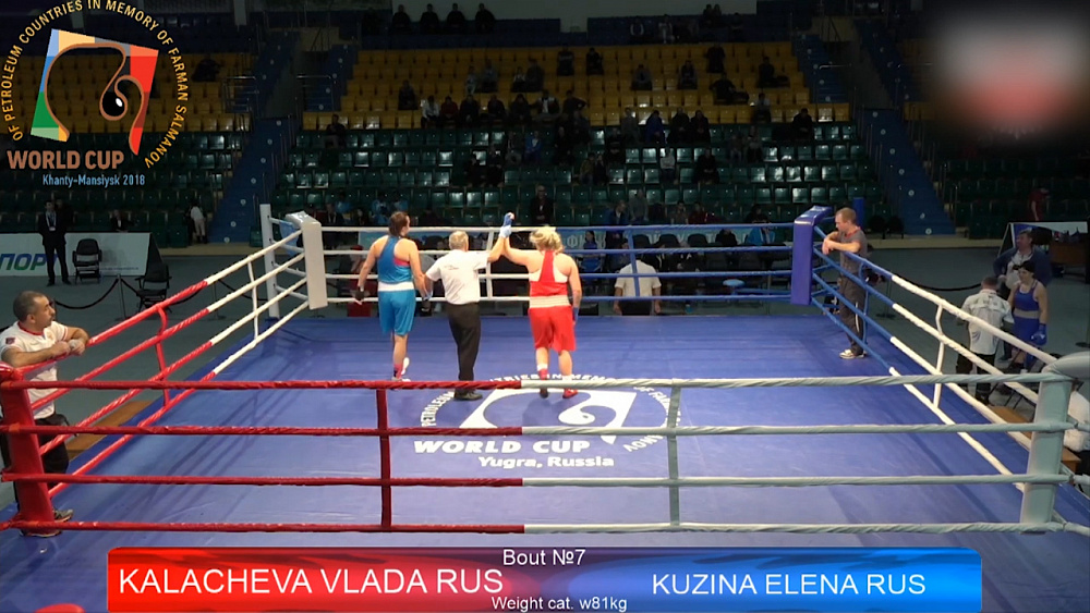 Обзор спортивных событий от 17.12.2018