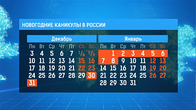Новогодние каникулы в России