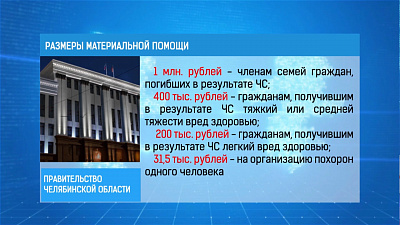 Размеры материальных выплат