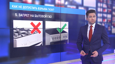 Как не допустить взрыва газа?