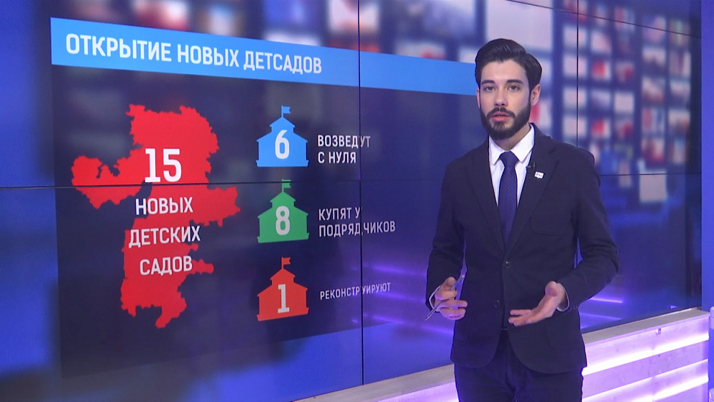 Открытие новых детсадов