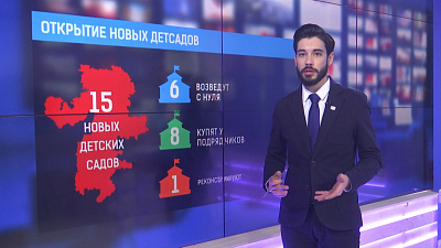 Открытие новых детсадов