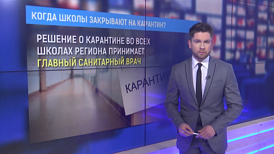Когда школы закрывают на карантин?