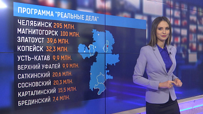 Программа «Реальные дела»