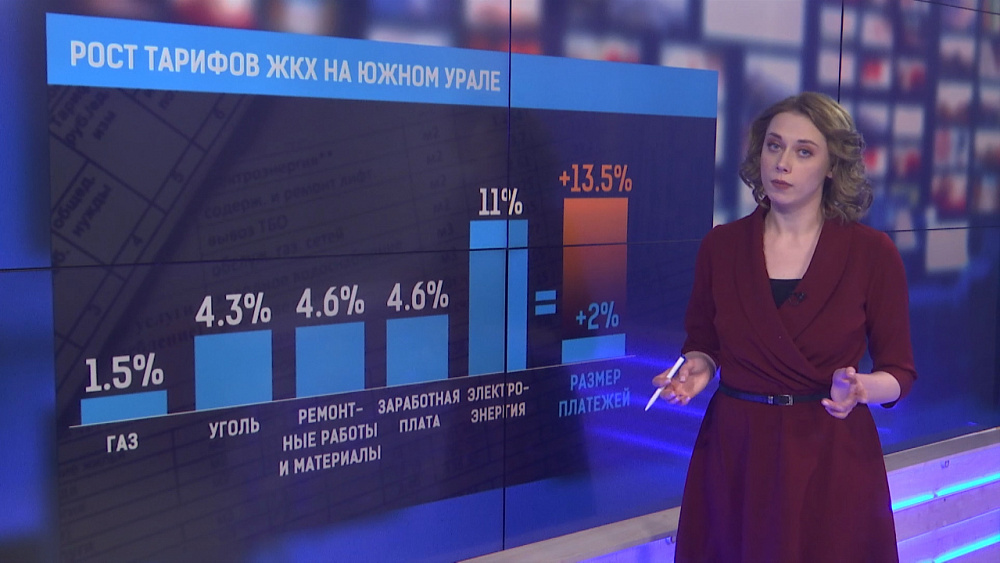 Рост тарифов ЖКХ на Южном Урале