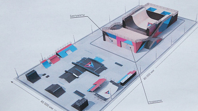 В парке Гагарина появится новая площадка для экстрима