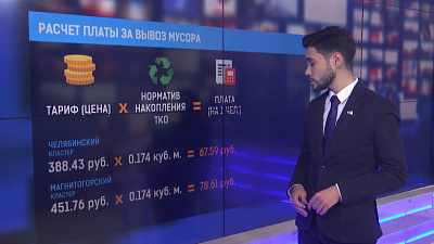 Расчет платы за вывоз мусора