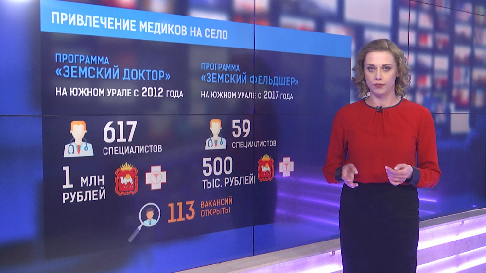 Привлечение медиков на село