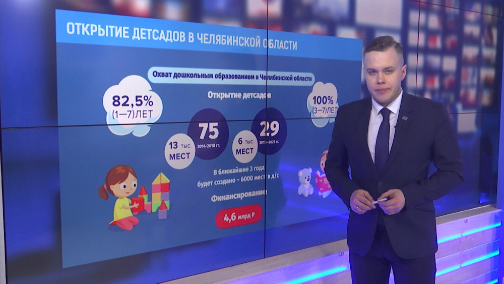 Открытие детсадов в Челябинской области