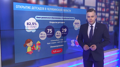 Открытие детсадов в Челябинской области