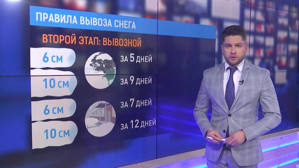 Правила вывоза снега