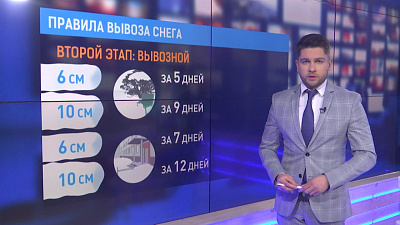 Правила вывоза снега