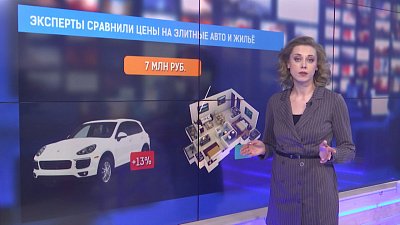 Эксперты сравнили цены на элитные авто и жильё