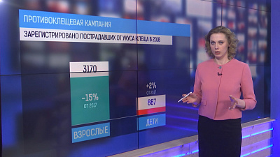 Противоклещевая кампания