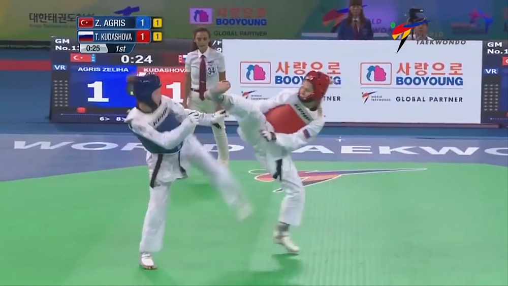 Обзор спортивных событий от 02.04.2019