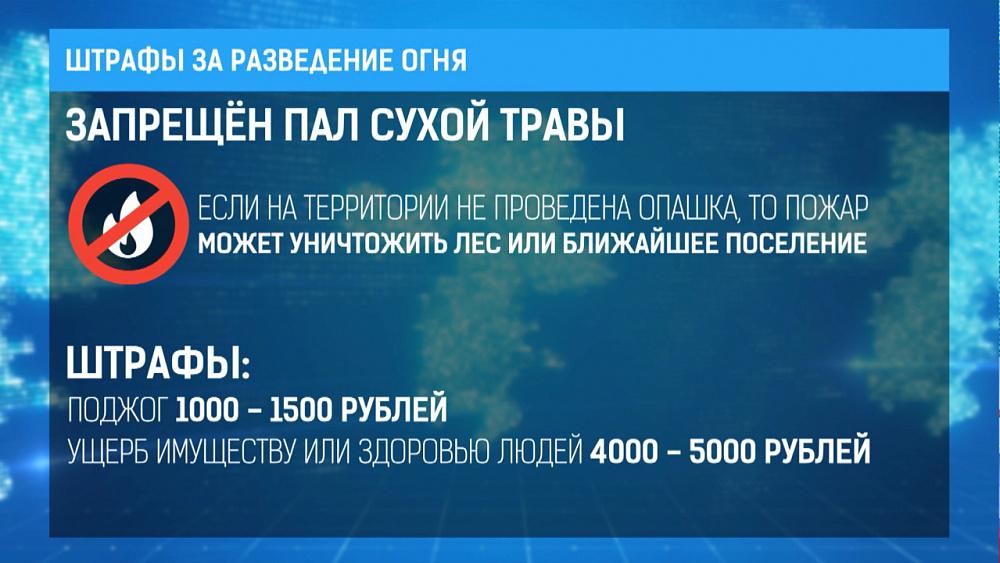 Штрафы за разведение огня