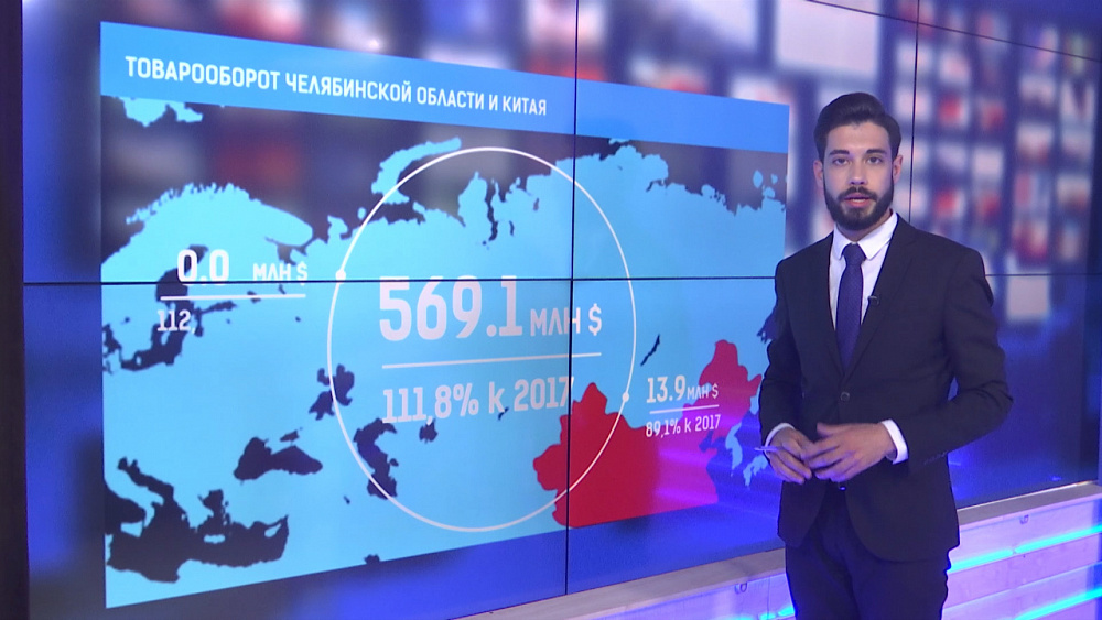Товарооборот между Челябинской областью и Китаем
