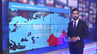 Товарооборот между Челябинской областью и Китаем
