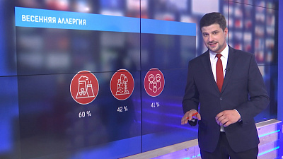 Весенняя аллергия