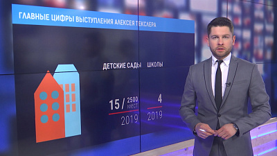 Главные цифры выступления Алексея Текслера