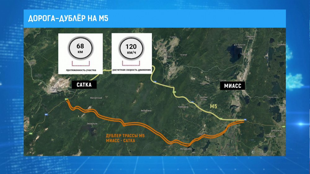 Дорога-дублёр на М5